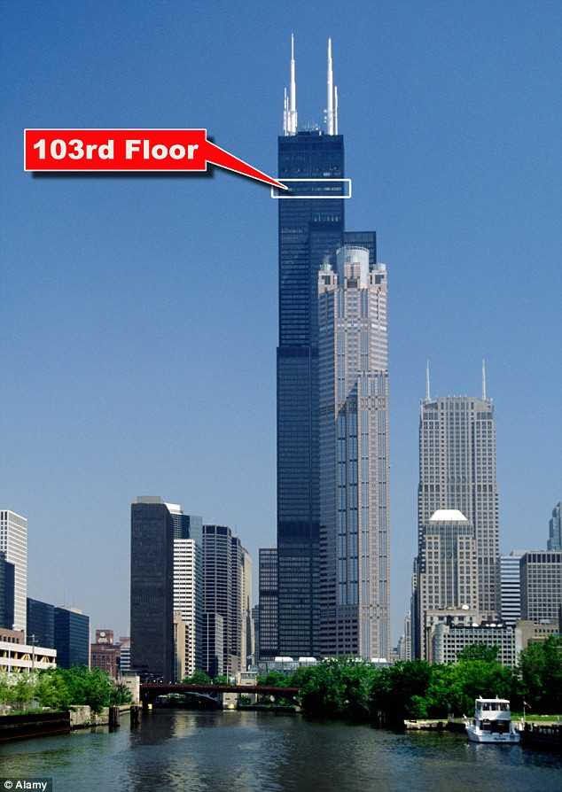 The Sears Tower Of Chicago Usa Funzug Com